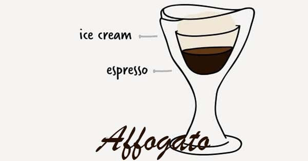 Affogato - jenis-jenis minuman kopi