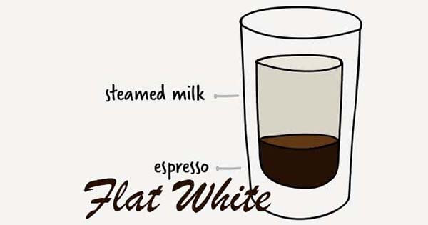 Flat White - jenis minuman kopi